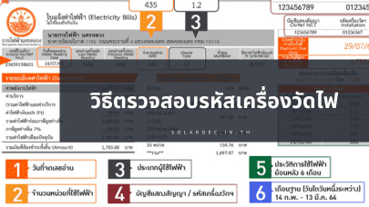 solar-energy-profile-blog