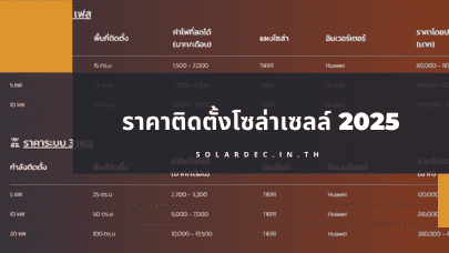 solar-energy-profile-blog